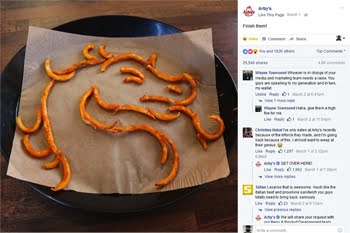 Social Media Management