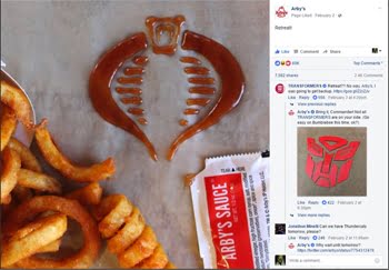 Social Media Management