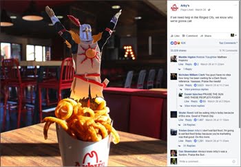 Social Media Management